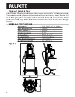 Предварительный просмотр 2 страницы Allfett ALL-5 Mobile AC User Manual