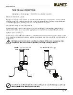 Preview for 7 page of Allfett ALL-6 Instruction And User'S Manual