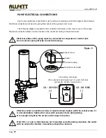 Preview for 12 page of Allfett ALL-6 Instruction And User'S Manual