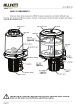 Preview for 6 page of Allfett LUBMATIC Introduction And User Manual