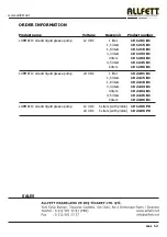 Preview for 13 page of Allfett LUBMATIC Introduction And User Manual