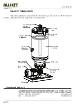 Preview for 6 page of Allfett Multi Line ALL-25 Series Introduction And User Manual