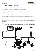 Preview for 7 page of Allfett Multi Line ALL-25 Series Introduction And User Manual