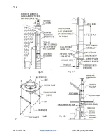 Preview for 21 page of AllFuel HST AF-HST Installation Instructions Manual