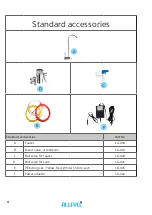 Preview for 4 page of Allfyll Laguna Series Instruction Manual