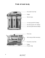 Предварительный просмотр 6 страницы Allfyll S1 Instruction Manual