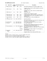 Предварительный просмотр 57 страницы Allgon ALR Compact Repeater User Manual