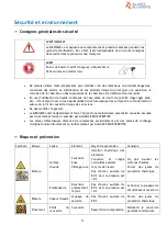 Предварительный просмотр 11 страницы Alliance Bio Expertise MEDIAWEL 10 User Manual