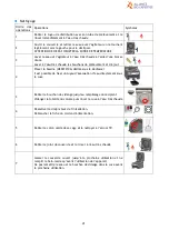 Предварительный просмотр 41 страницы Alliance Bio Expertise MEDIAWEL 10 User Manual