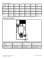 Preview for 18 page of Alliance Laundry Systems 0904004427 Installation Operation & Maintenance