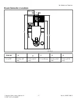 Preview for 21 page of Alliance Laundry Systems 0904004427 Installation Operation & Maintenance