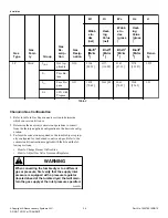 Preview for 34 page of Alliance Laundry Systems 0904004427 Installation Operation & Maintenance