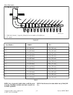 Preview for 40 page of Alliance Laundry Systems 0904004427 Installation Operation & Maintenance