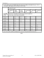 Preview for 46 page of Alliance Laundry Systems 0904004427 Installation Operation & Maintenance