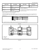 Preview for 53 page of Alliance Laundry Systems 0904004427 Installation Operation & Maintenance