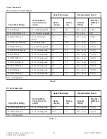 Preview for 60 page of Alliance Laundry Systems 0904004427 Installation Operation & Maintenance