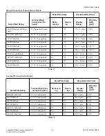 Preview for 61 page of Alliance Laundry Systems 0904004427 Installation Operation & Maintenance