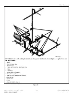 Preview for 63 page of Alliance Laundry Systems 0904004427 Installation Operation & Maintenance