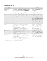 Preview for 14 page of Alliance Laundry Systems 38899R8 User Manual