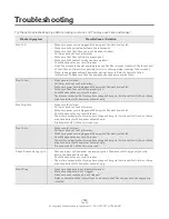 Preview for 18 page of Alliance Laundry Systems 38899R8 User Manual