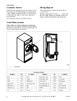 Предварительный просмотр 8 страницы Alliance Laundry Systems 50 Pound Series Installation Manual