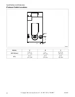 Предварительный просмотр 14 страницы Alliance Laundry Systems 50 Pound Series Installation Manual