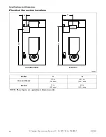 Предварительный просмотр 16 страницы Alliance Laundry Systems 50 Pound Series Installation Manual