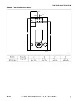 Предварительный просмотр 17 страницы Alliance Laundry Systems 50 Pound Series Installation Manual