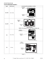 Предварительный просмотр 42 страницы Alliance Laundry Systems 50 Pound Series Installation Manual