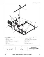 Предварительный просмотр 51 страницы Alliance Laundry Systems 50 Pound Series Installation Manual