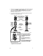 Предварительный просмотр 13 страницы Alliance Laundry Systems 503806R1 Installation &  Operation Instruction