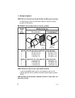 Предварительный просмотр 28 страницы Alliance Laundry Systems 503806R1 Installation &  Operation Instruction