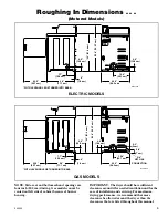 Предварительный просмотр 7 страницы Alliance Laundry Systems 504522R3 Installation And Operation Manual