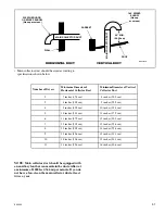 Предварительный просмотр 33 страницы Alliance Laundry Systems 504522R3 Installation And Operation Manual