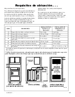 Предварительный просмотр 71 страницы Alliance Laundry Systems 504522R3 Installation And Operation Manual