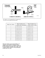 Предварительный просмотр 78 страницы Alliance Laundry Systems 504522R3 Installation And Operation Manual