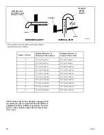 Предварительный просмотр 28 страницы Alliance Laundry Systems 504523R3 Installation And Operation Manual