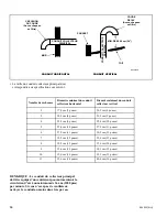 Предварительный просмотр 68 страницы Alliance Laundry Systems 504523R3 Installation And Operation Manual