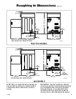 Предварительный просмотр 6 страницы Alliance Laundry Systems 505048R2 Installation And Operation Manual