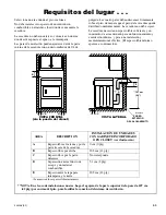 Предварительный просмотр 66 страницы Alliance Laundry Systems 505048R2 Installation And Operation Manual