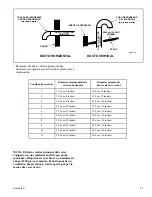 Предварительный просмотр 72 страницы Alliance Laundry Systems 505048R2 Installation And Operation Manual