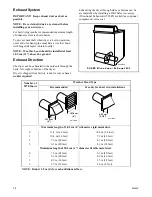 Preview for 16 page of Alliance Laundry Systems 505828 Installation And Operation Instructions Manual