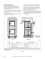 Preview for 5 page of Alliance Laundry Systems 512042R4 Installation Instructions Manual