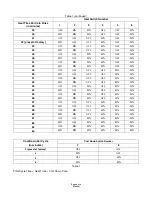 Preview for 4 page of Alliance Laundry Systems 512906 Product Information