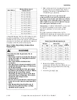 Preview for 15 page of Alliance Laundry Systems 513257R1 Installation & Operation Manual