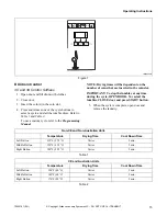 Предварительный просмотр 17 страницы Alliance Laundry Systems 602004144 Operation And Maintenance Manual