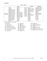 Preview for 8 page of Alliance Laundry Systems 70269701R4 Installation Manual