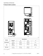 Preview for 18 page of Alliance Laundry Systems 70269701R4 Installation Manual