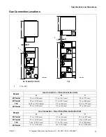 Preview for 19 page of Alliance Laundry Systems 70269701R4 Installation Manual