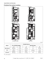 Preview for 20 page of Alliance Laundry Systems 70269701R4 Installation Manual